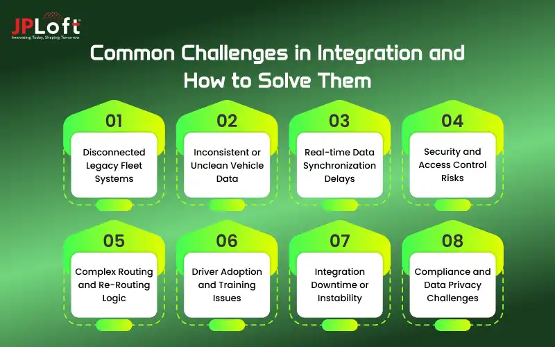 Common Challenges in Integration and How to Solve Them